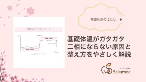 基礎体温がガタガタ・二相にならない原因と整え方