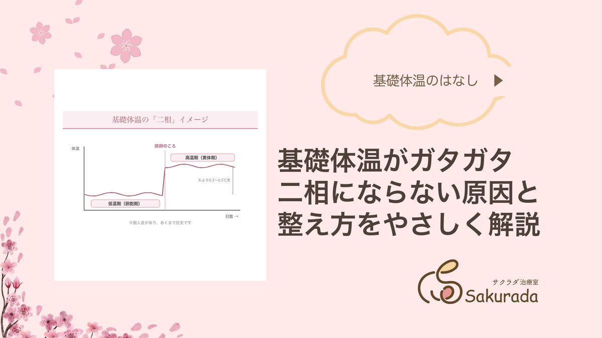 基礎体温がガタガタ・二相にならない原因と整え方