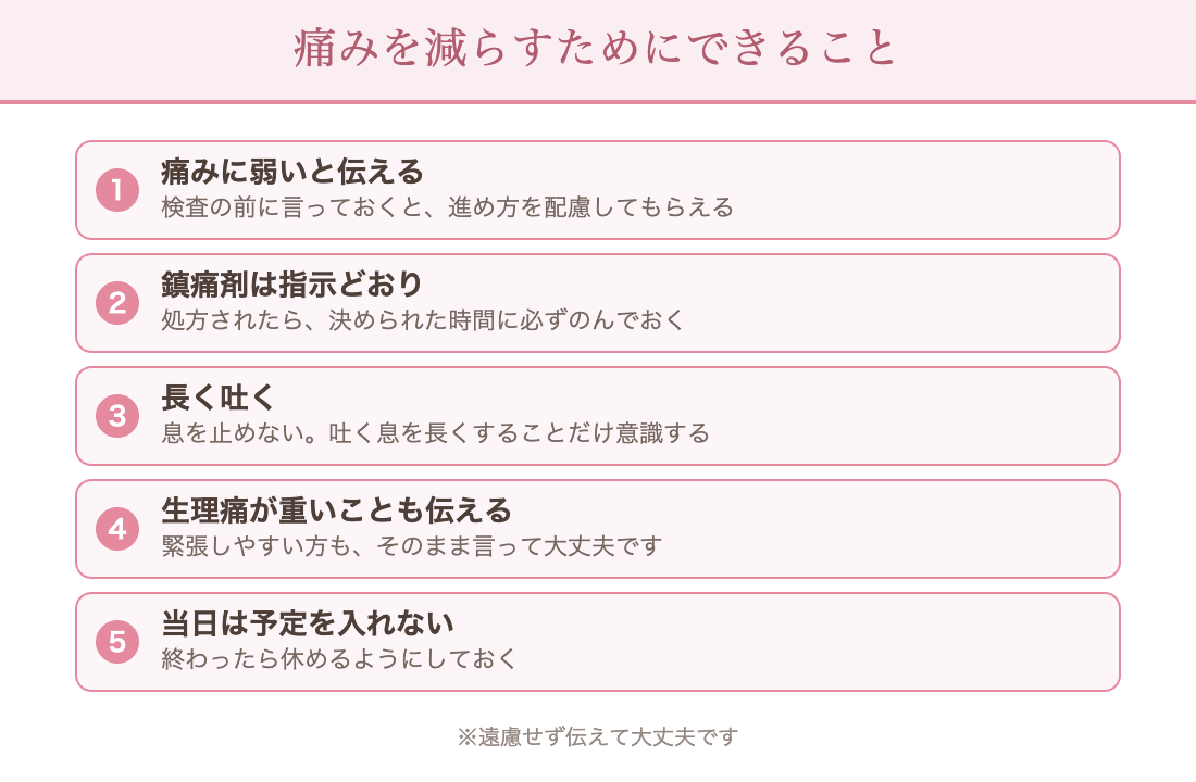 痛みを減らすためにできること:痛みに弱いと検査前に伝える/鎮痛剤を指示どおりのむ/体に力を入れず長く吐く/生理痛が重いことも伝える/当日は予定を入れない