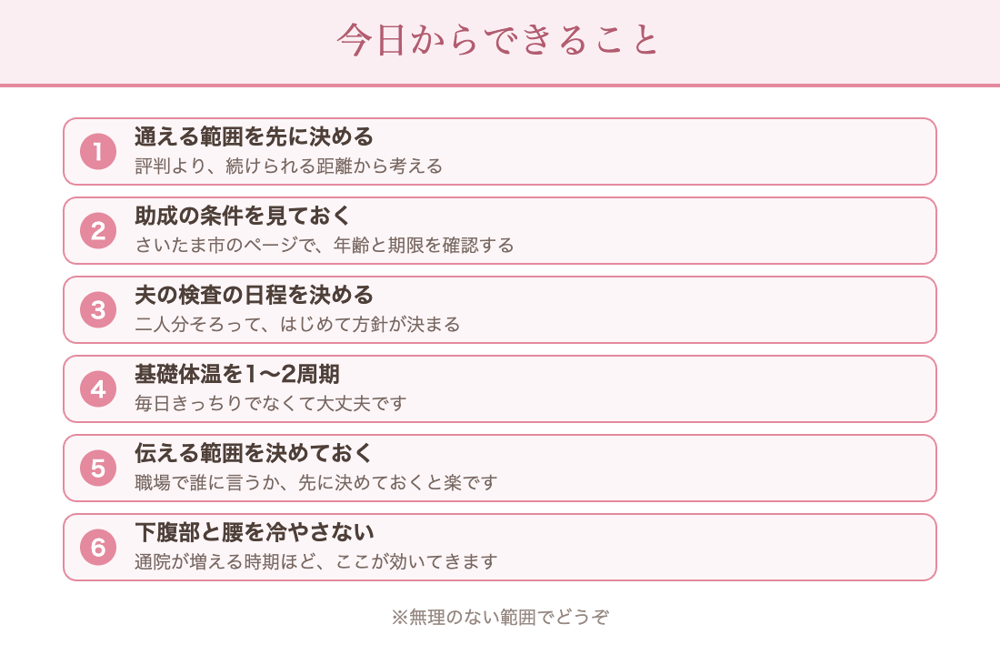 今日からできること：通える範囲を先に決める／さいたま市の助成の条件を確認／夫の精液検査の日程を決める／基礎体温を1〜2周期だけ測る／職場に伝える範囲を決めておく／下腹部と腰を冷やさない