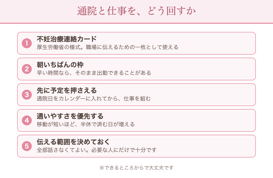 不妊治療と仕事の両立でできること：不妊治療連絡カードを使う／朝いちばんの枠を押さえる／通院日をカレンダーに先に入れる／通いやすさを優先する／同僚に伝える範囲を決めておく