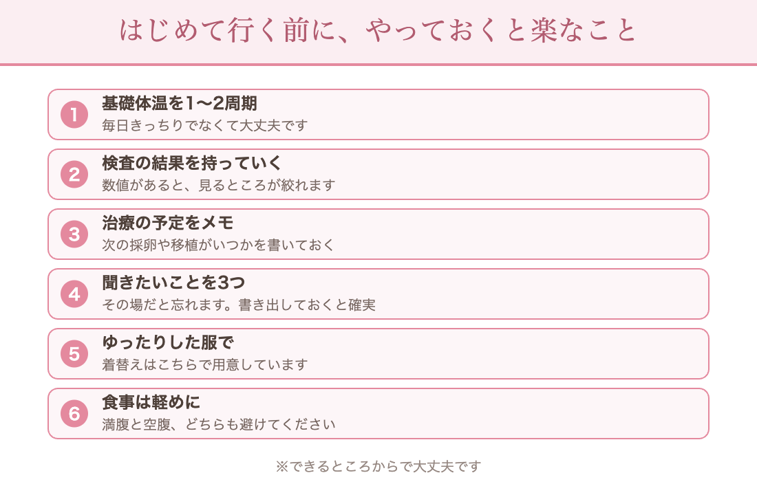 鍼灸院へ行く前にやっておくと楽なこと:基礎体温を1〜2周期測る/検査の結果を持っていく/治療の予定をメモ/聞きたいことを3つ書き出す/ゆったりした服/食事は軽めに