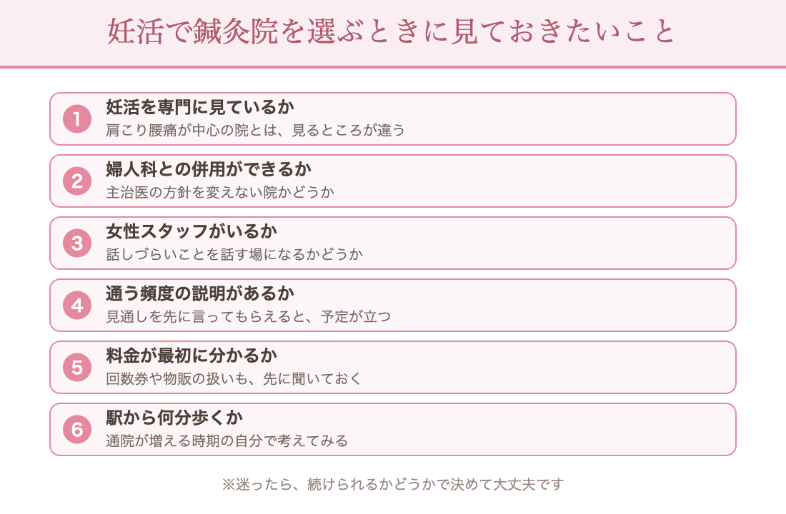 妊活で鍼灸院を選ぶときに見ておきたいこと:妊活を専門に見ているか/婦人科の治療と併用できるか/女性スタッフがいるか/通う頻度の説明があるか/料金が最初に分かるか/駅からの距離