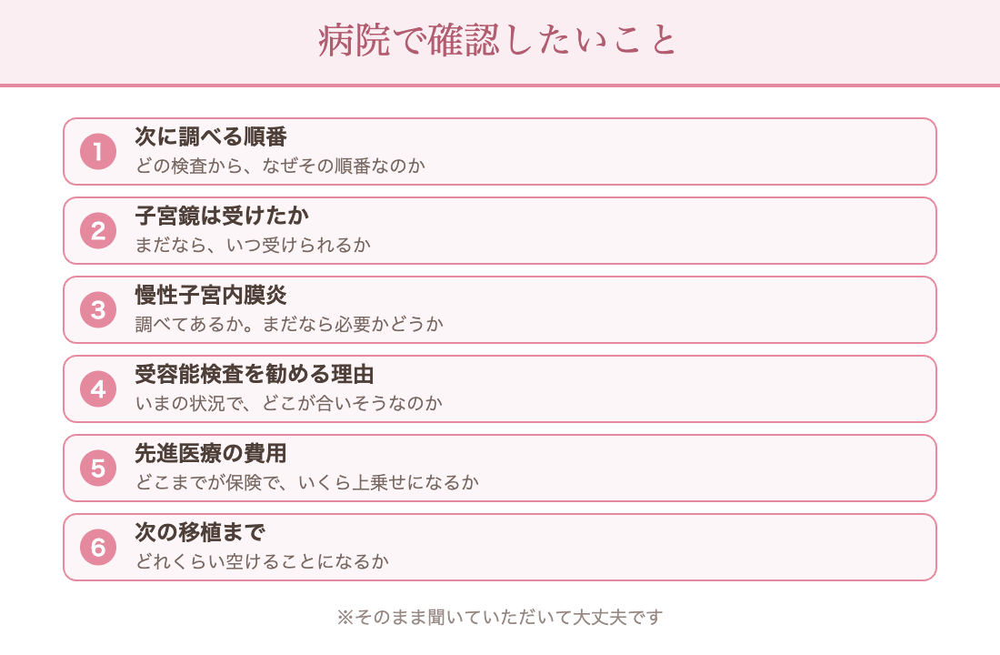 反復着床不全で病院に確認したいこと：次に調べる順番／子宮鏡はいつ受けるか／慢性子宮内膜炎は調べたか／ERAを勧める理由／先進医療の費用／次の移植までどれくらい空けるか