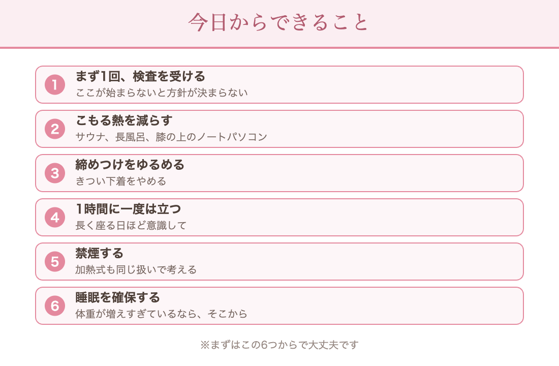 今日からできること：まず1回検査を受ける／サウナ長風呂ノートパソコンを減らす／締めつけの強い下着をやめる／1時間に一度立つ／禁煙する／睡眠時間を確保する
